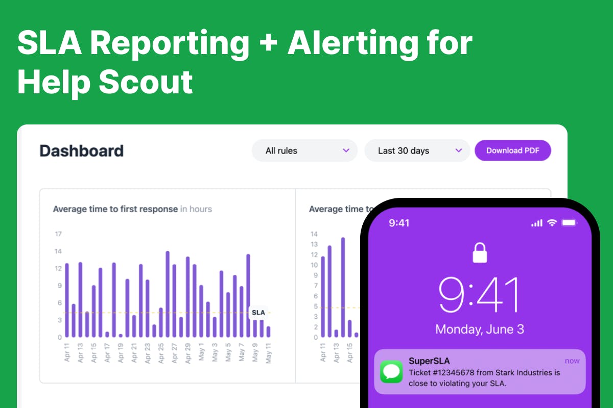 sla reporting & alerting for help scout