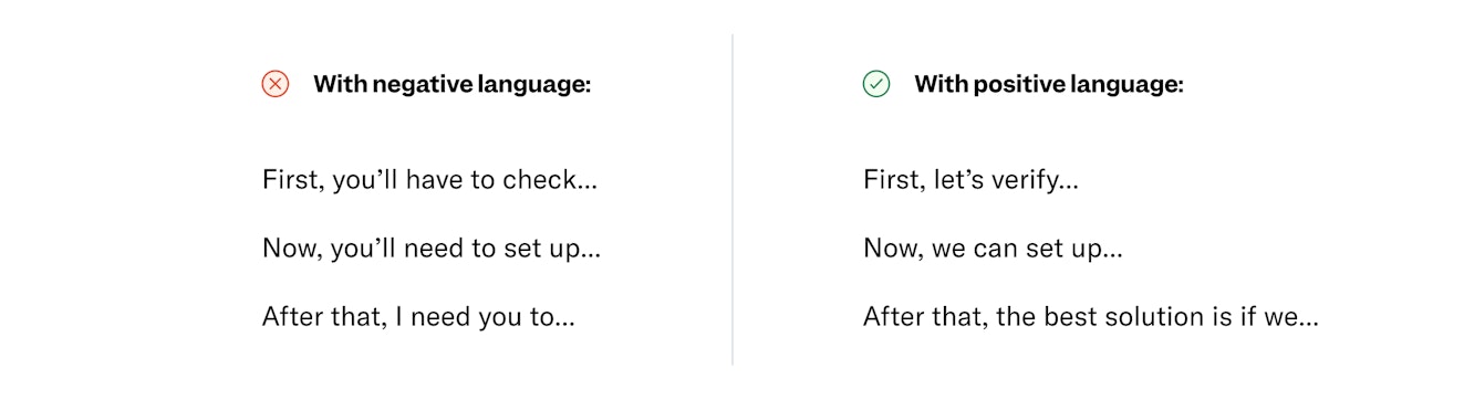 talking-to-customers blog tricky-situations