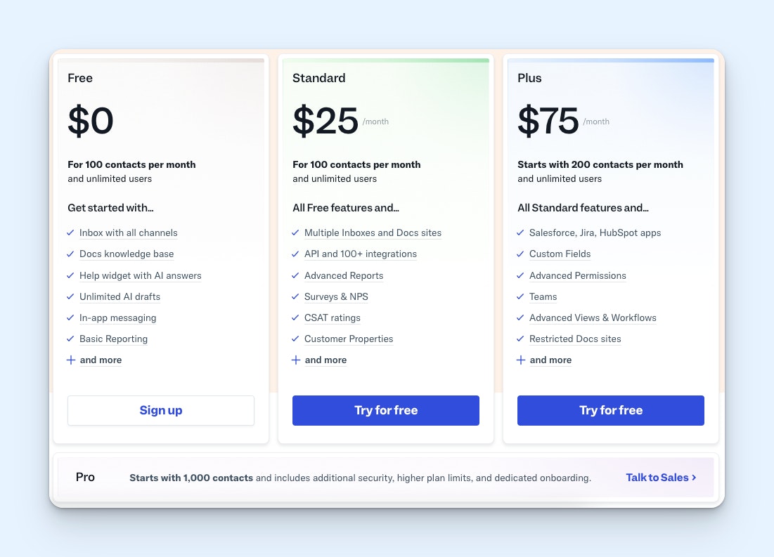 Help Scout Pricing