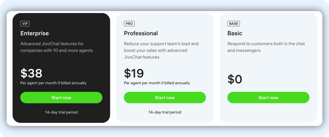 Free Live Chat - JivoChat Pricing