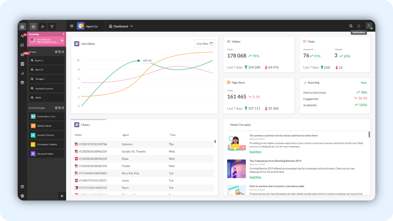 Free Live Chat - Tawk.to Product Image