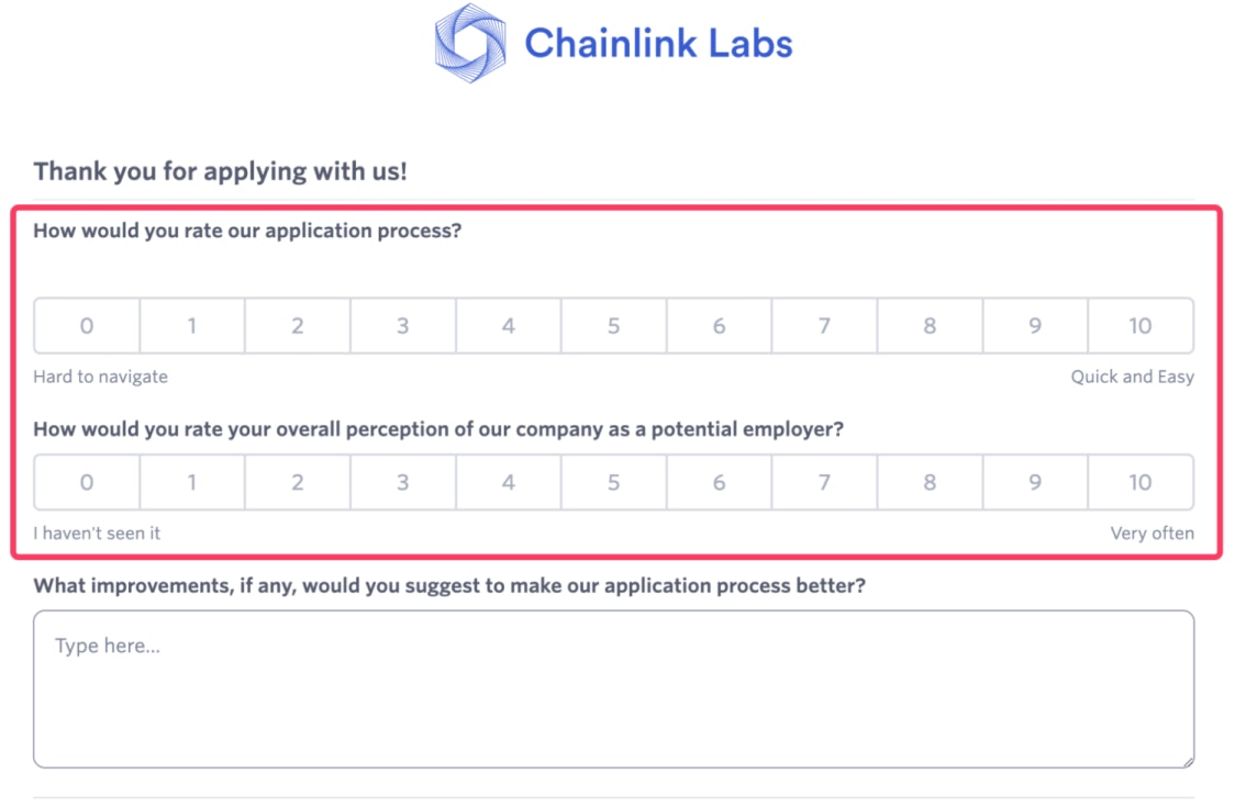 Customer Feedback Analysis - Image 2