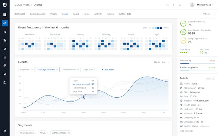Product Screenshot: Custify