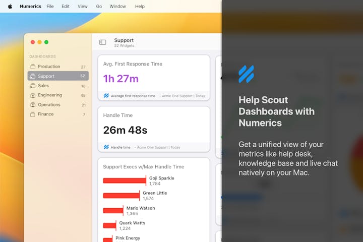 1-Help Scout-unified-dashboards