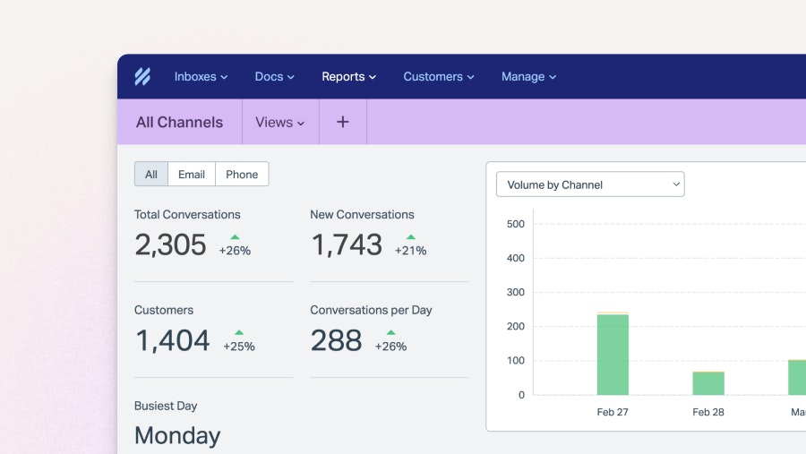 Insights & Analytics