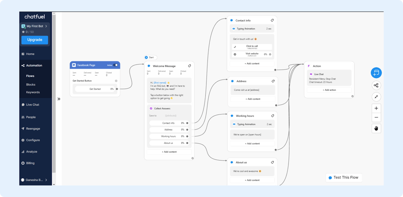 Ecommerce Chatbots - Chatfuel Product Screenshot