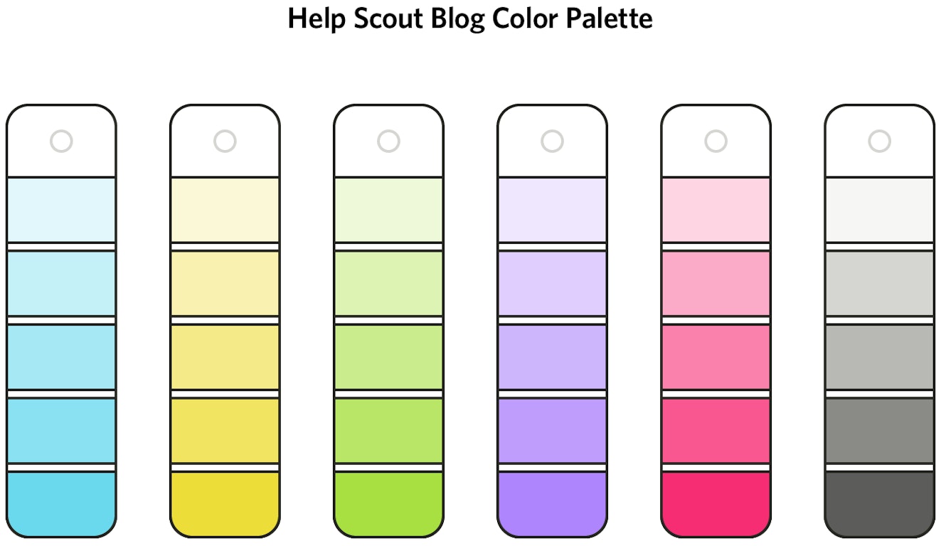 Help Scout blog palette