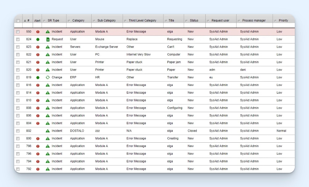 Sysaid Screenshot