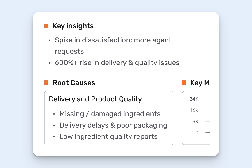 Customer Support Automation - Product Screenshot SentiSum