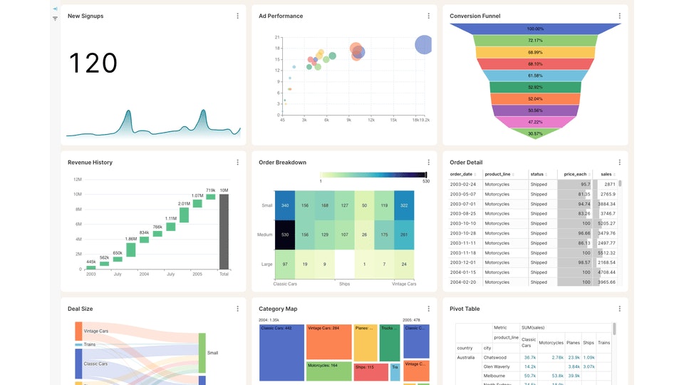 BlinkMetrics Dashboard