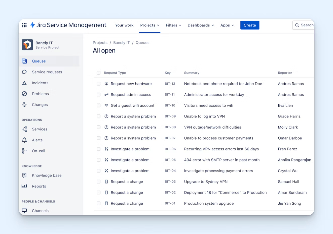 Zendesk Alternatives: Jira Service Management Product Screenshot