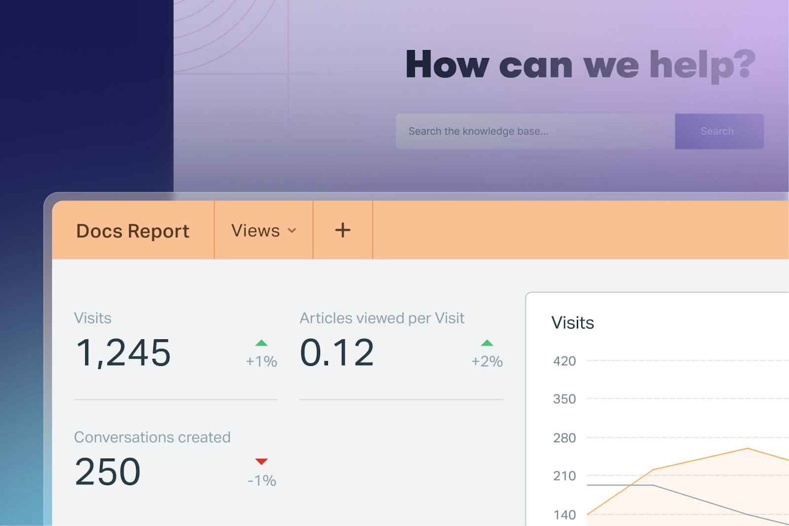 insights-analytics--content-media--docs