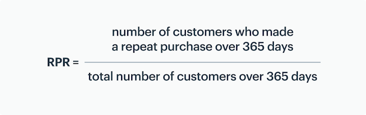 how to calculate repeat purchase rate