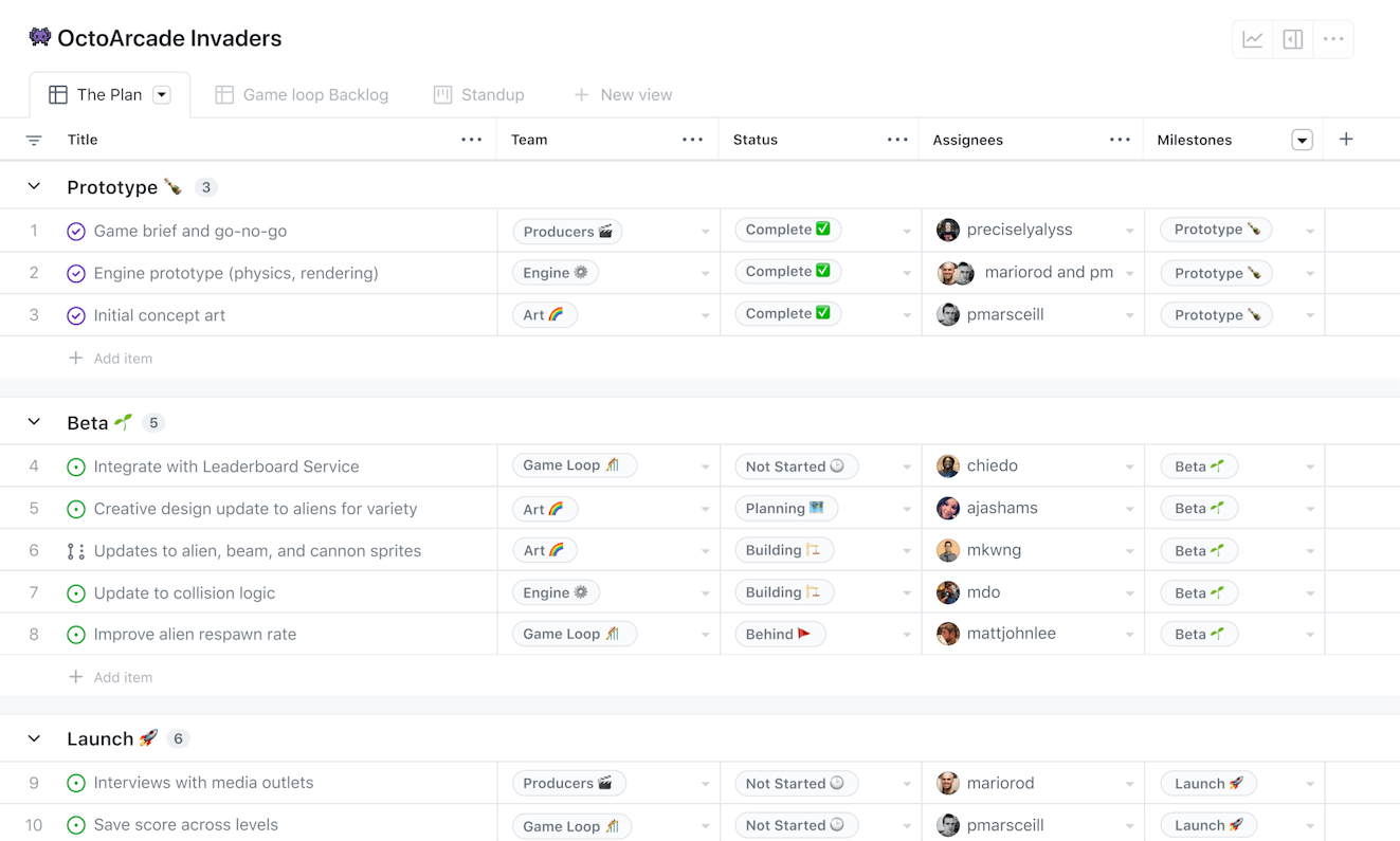 Product Screenshot: GitHub (issue tracking)