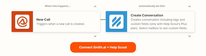 Help Scout and Smithai Zapier