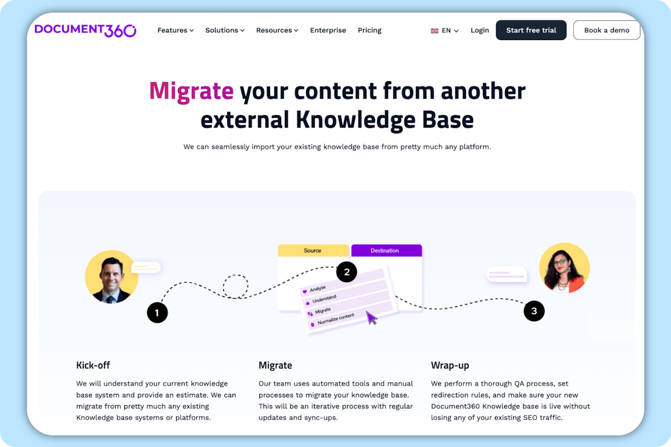 Best Knowledge Base Software - Document360 Product Image