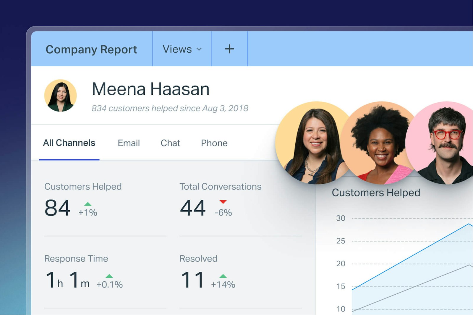 insights-analytics--content-media--coach
