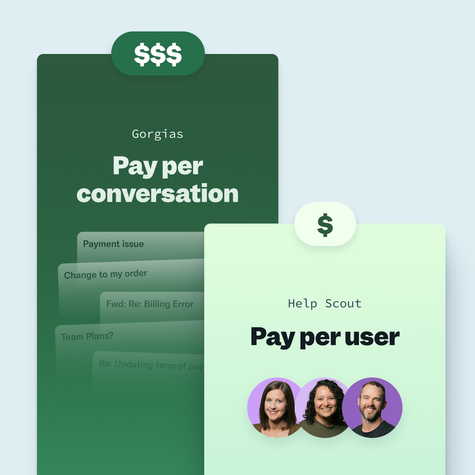 Clear, scalable pricing image - Gorgias compare