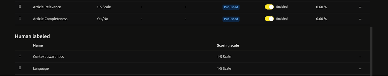 Rate Your AI - Image 7