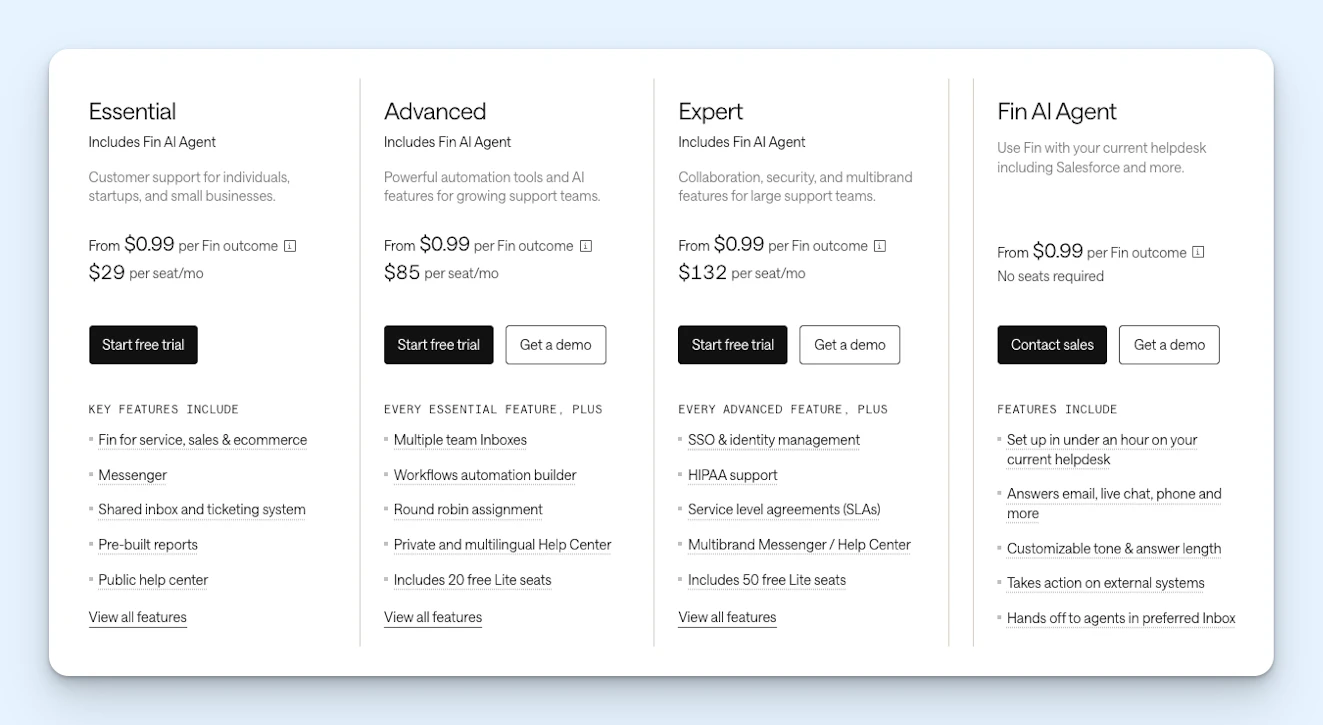 Help Scout vs. Intercom - Intercom's Plans and Pricing image