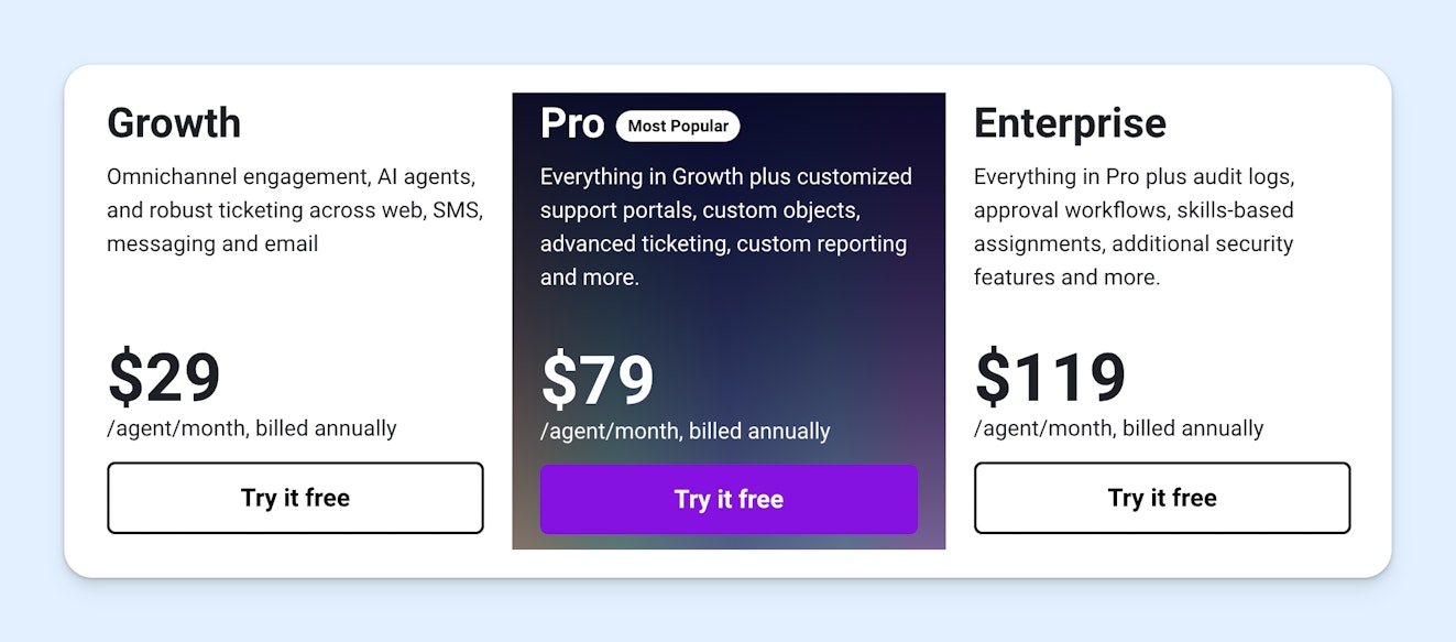 HS vs. Freshdesk - Pricing