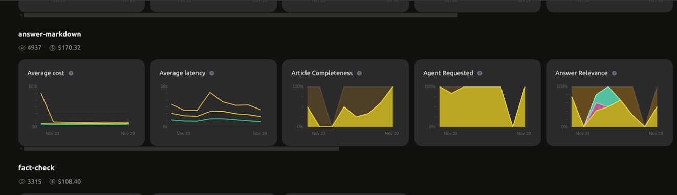 Rate Your AI - Image 4