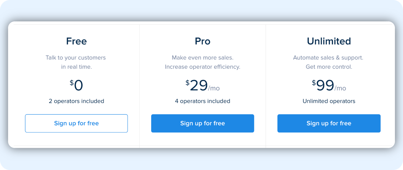 Free Live Chat - Chaport Pricing