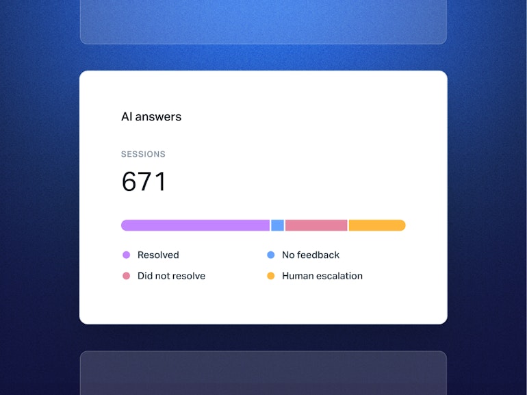 Self Service - 2025 - Feature Grid - Resolution Rate