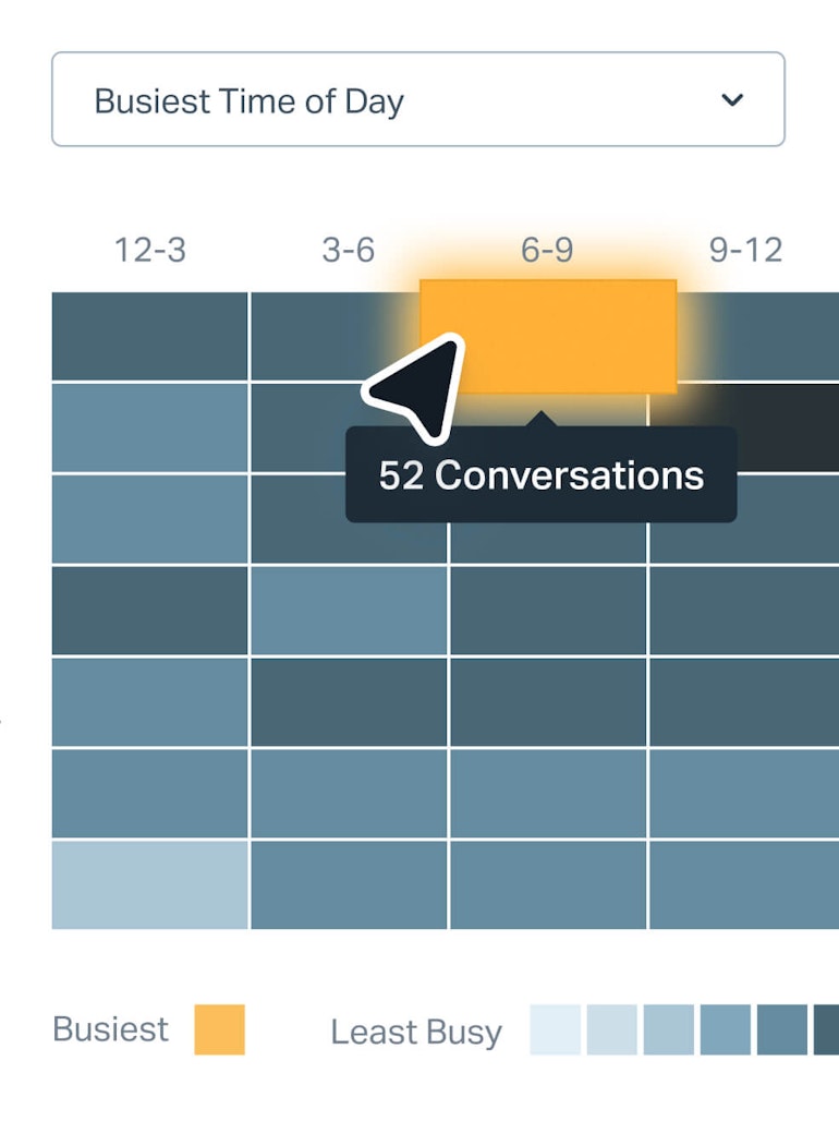 insights-analytics--hero--busy