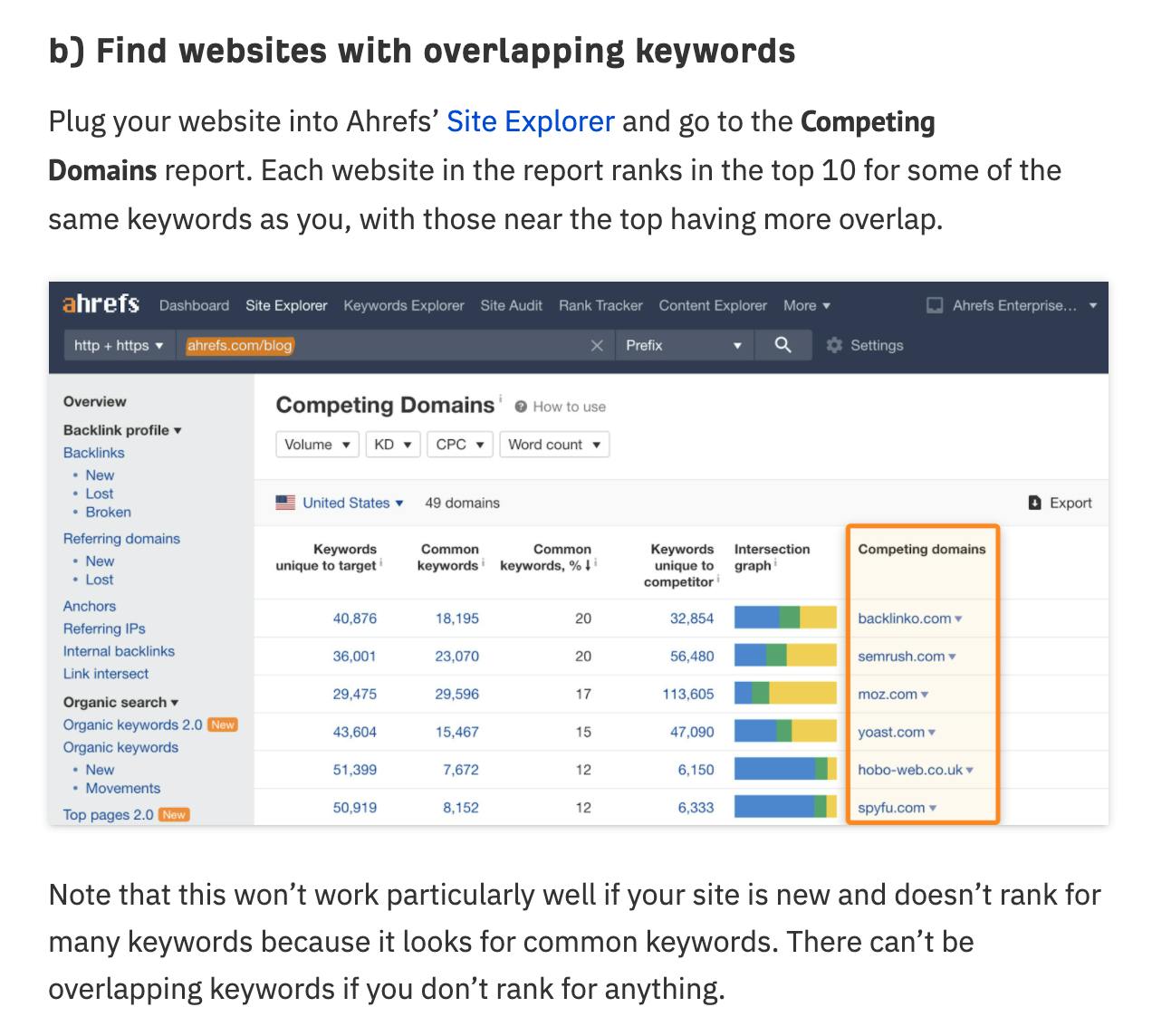 customer marketing example in an ahrefs blog post