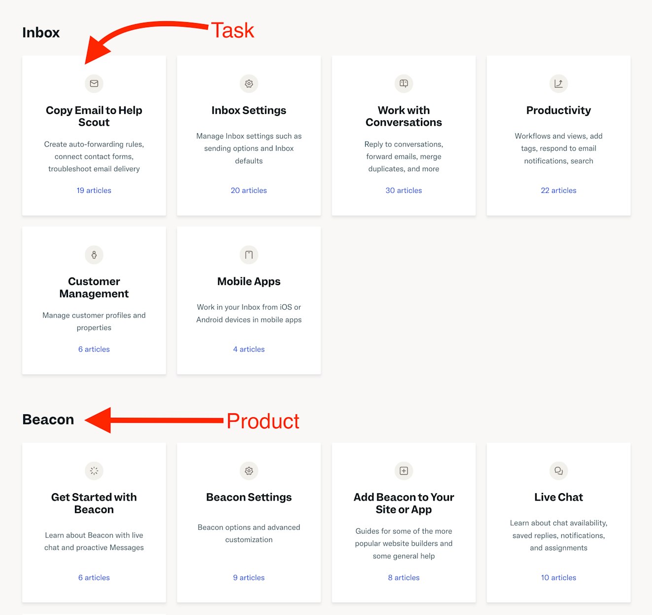 How to Build a Knowledge Base - Image 2