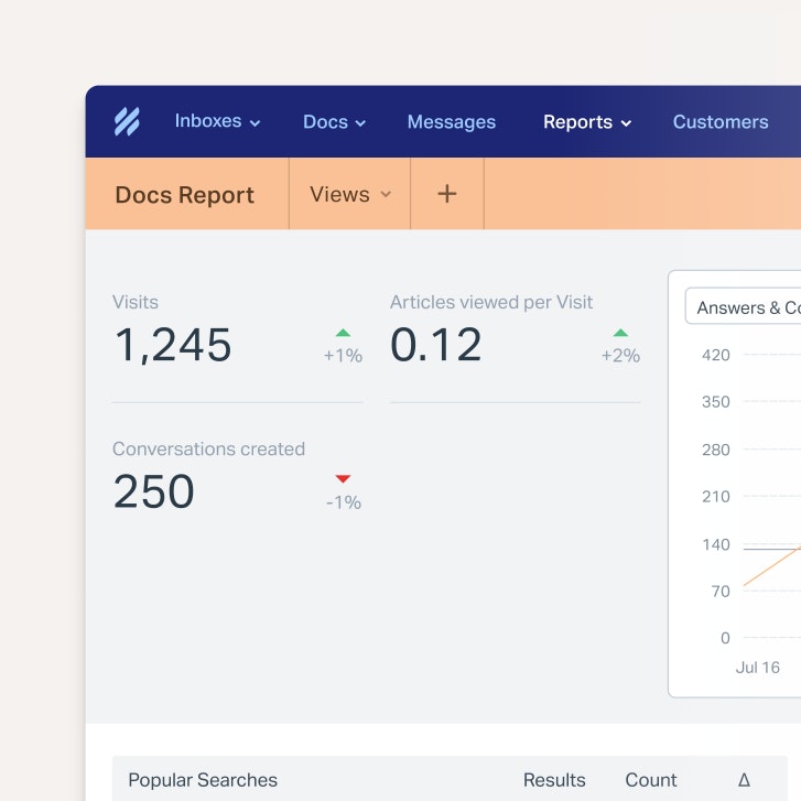Insights and Analytics-Docs Report-MediaLibrary (alternate)