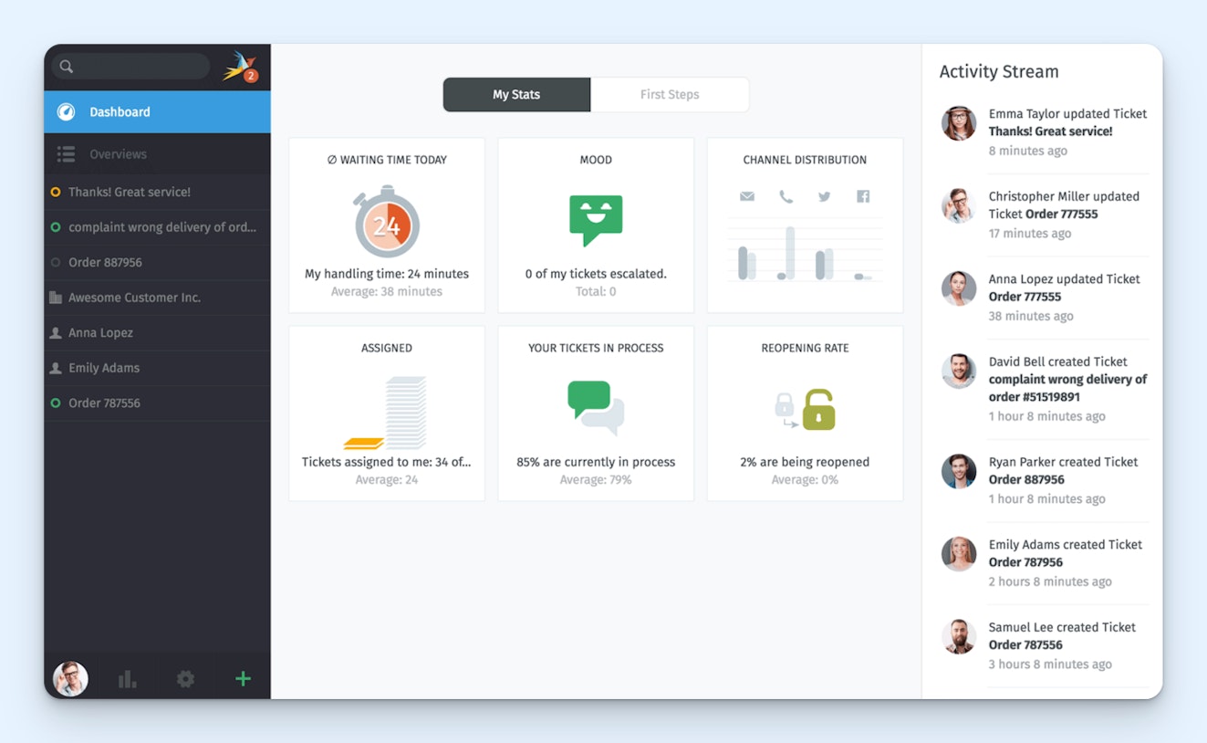 Product Screenshot: Zammad