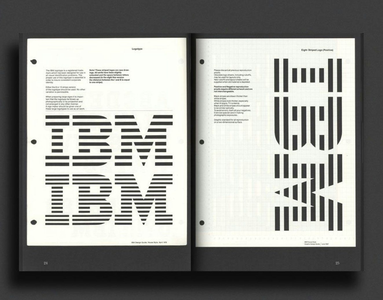 IBM Manual