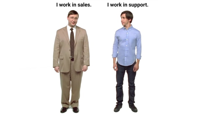 sales and support