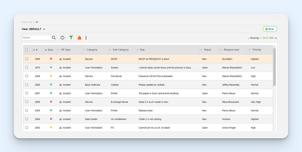 AI Ticketing - SysAid